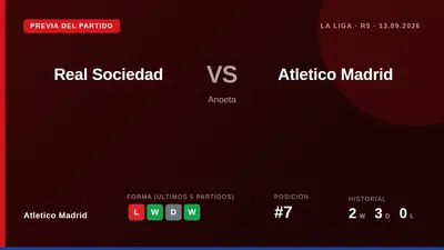 El Atlético de Madrid, séptimo en LaLiga, visita a la Real Sociedad en la jornada 5 tras dos derrotas consecutivas, con...