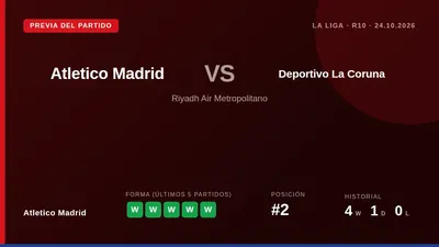 El Atlético de Madrid, segundo en la Liga, busca su sexta victoria consecutiva ante un Deportivo que no gana en cinco...