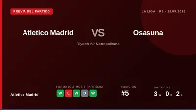 El Atletico Madrid, quinto en la Liga con 10 puntos, recibe al Osasuna en el Metropolitano con Alexander Sørloth y Julián...
